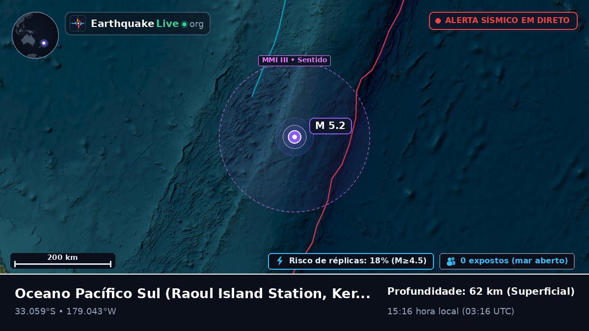 Oceano Pacífico Sul (Kermadec Islands)