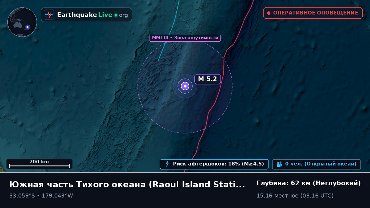 Южная часть Тихого океана (Kermadec Islands)