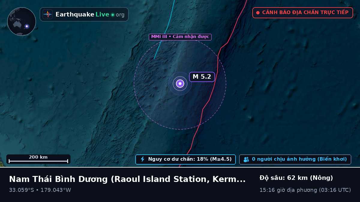Nam Thái Bình Dương (Kermadec Islands)