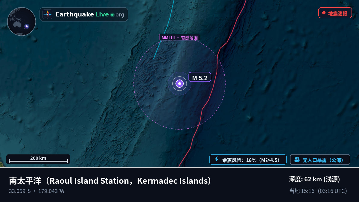 南太平洋 (Kermadec Islands)
