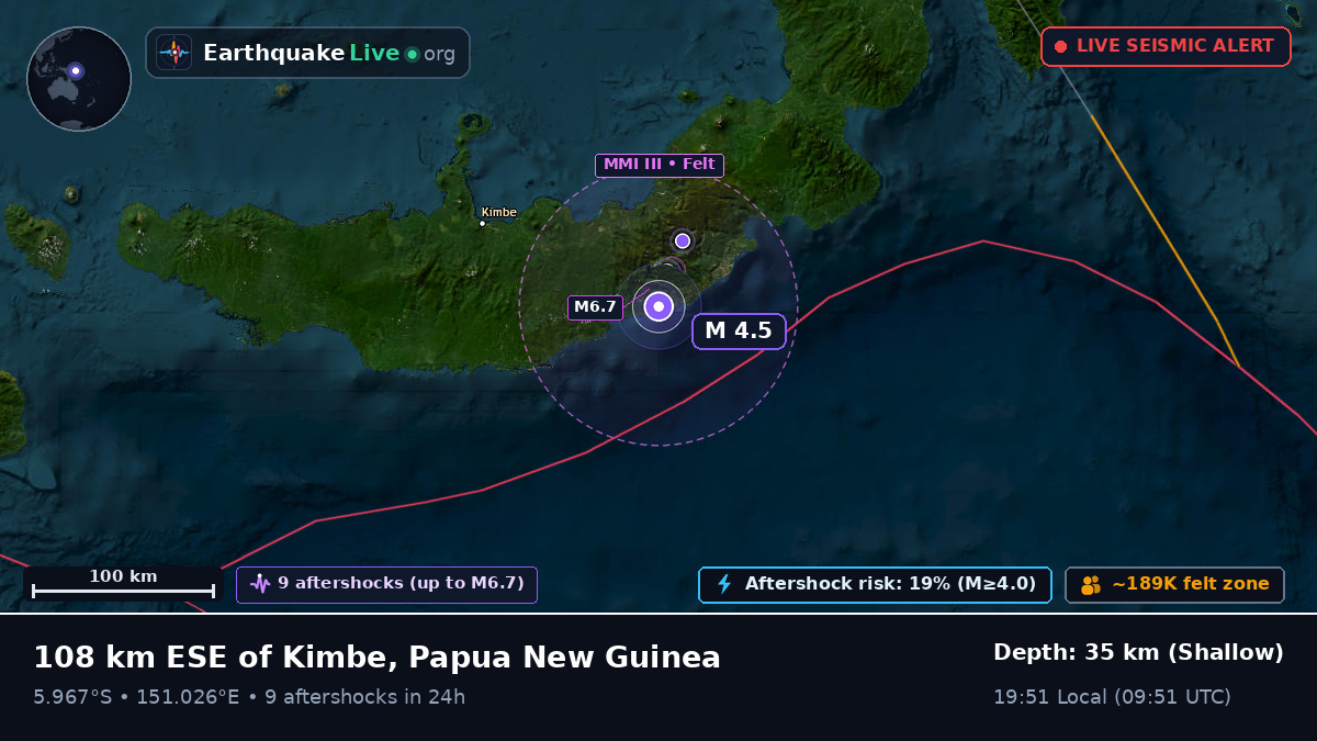 Solomon Sea (Papua New Guinea)