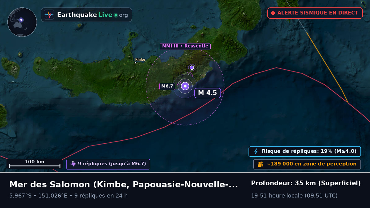 Mer des Salomon (Papouasie-Nouvelle-Guinée)