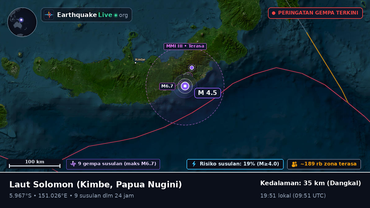 Laut Solomon (Papua Nugini)