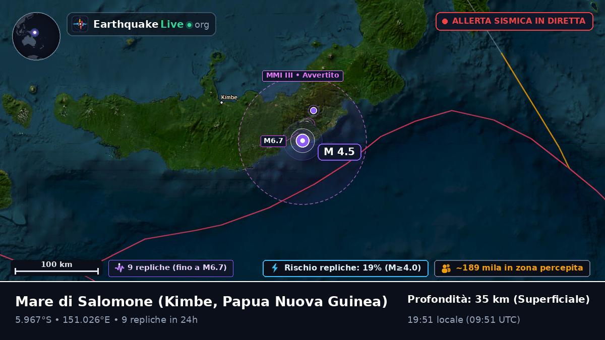 Mare di Salomone (Papua Nuova Guinea)