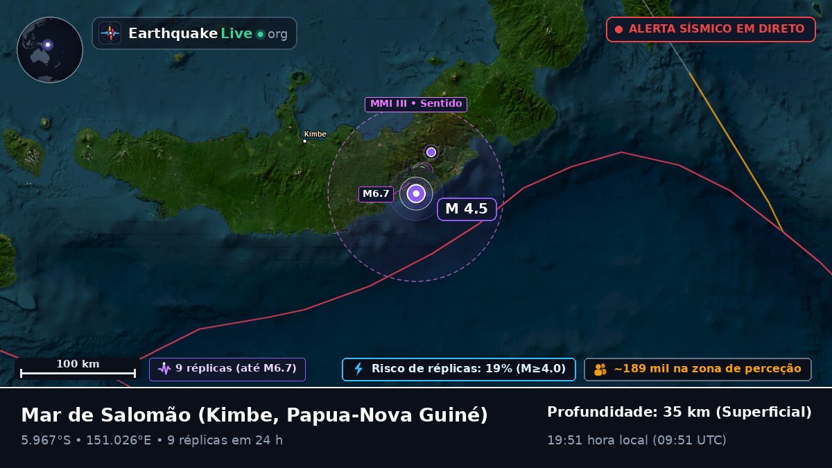 Mar de Salomão (Papua-Nova Guiné)