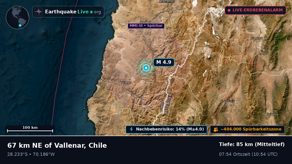 Atacama, Chile