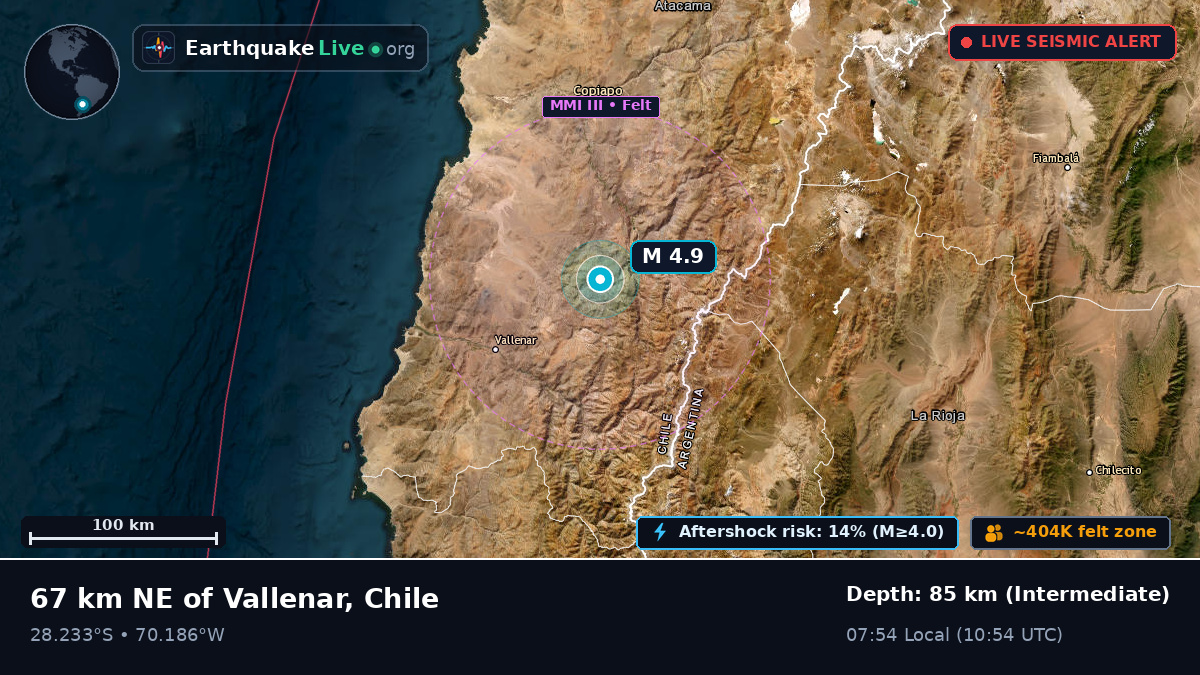 Atacama, Chile