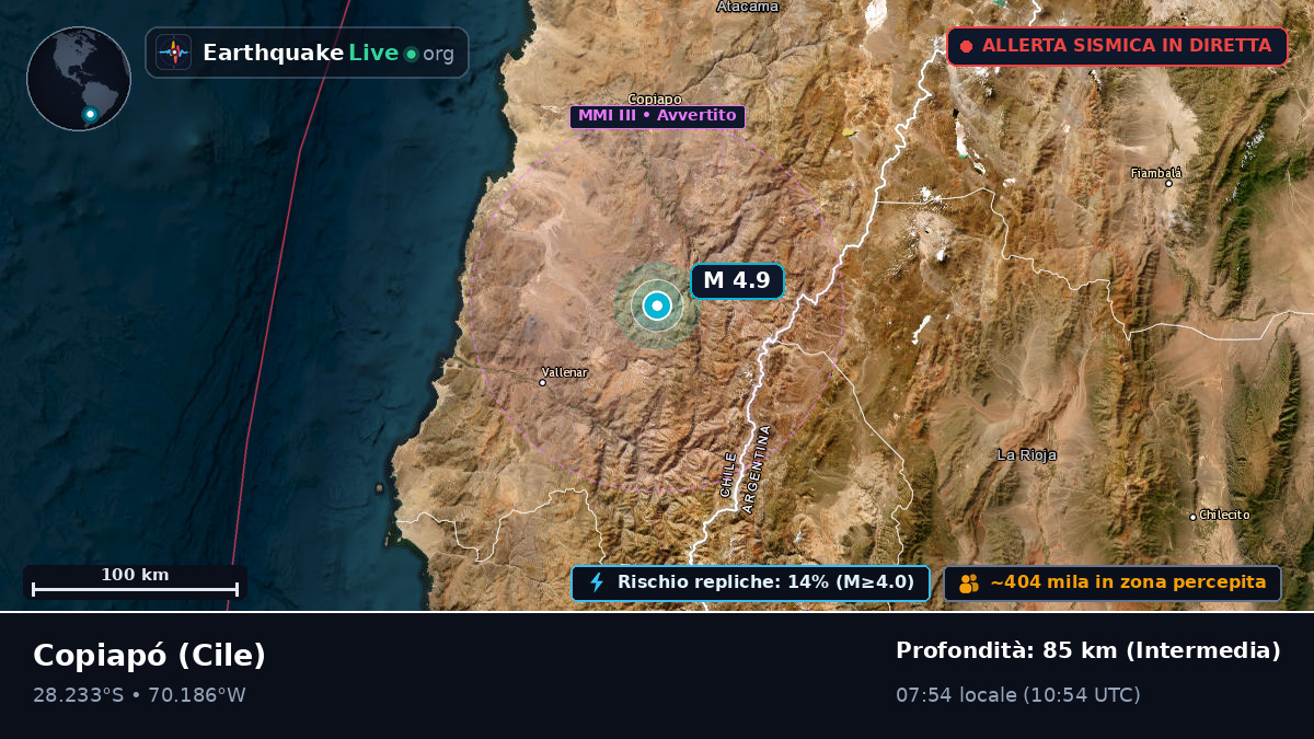Atacama, Cile