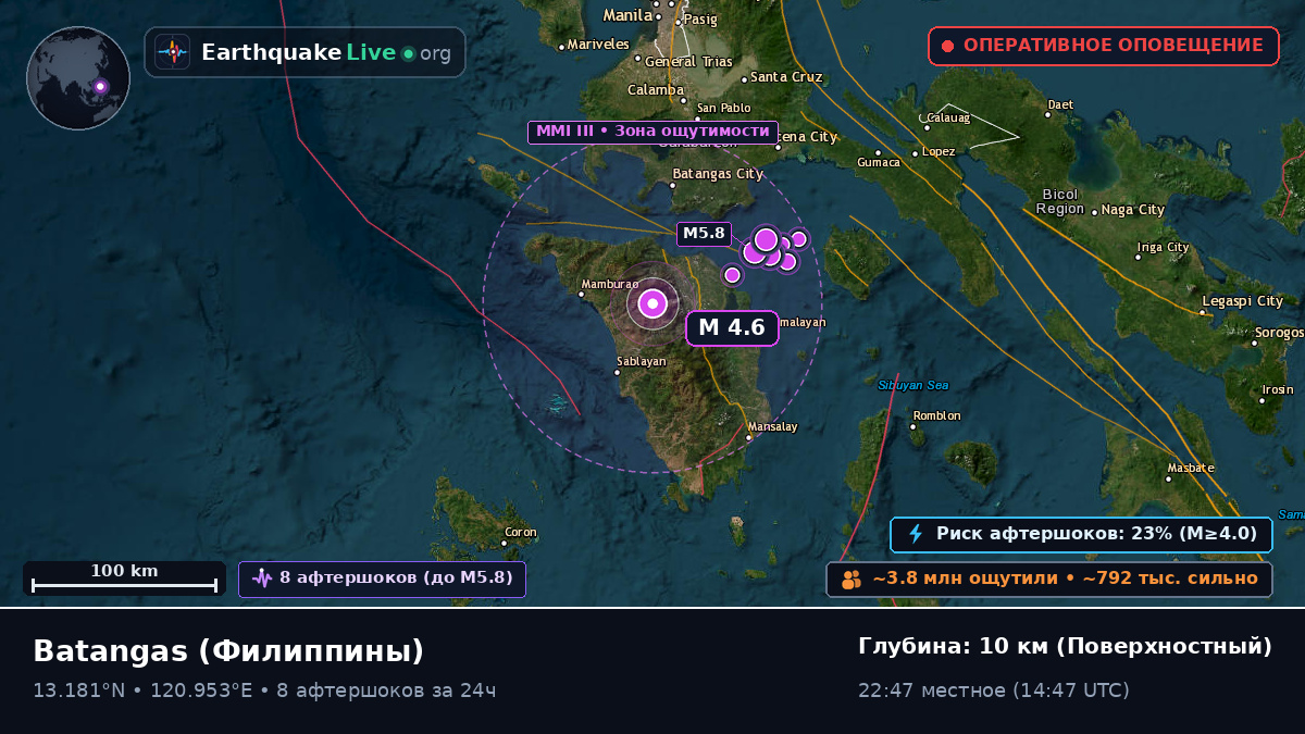 Batangas, Филиппины