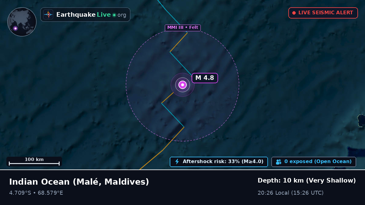 Indian Ocean (Maldives)