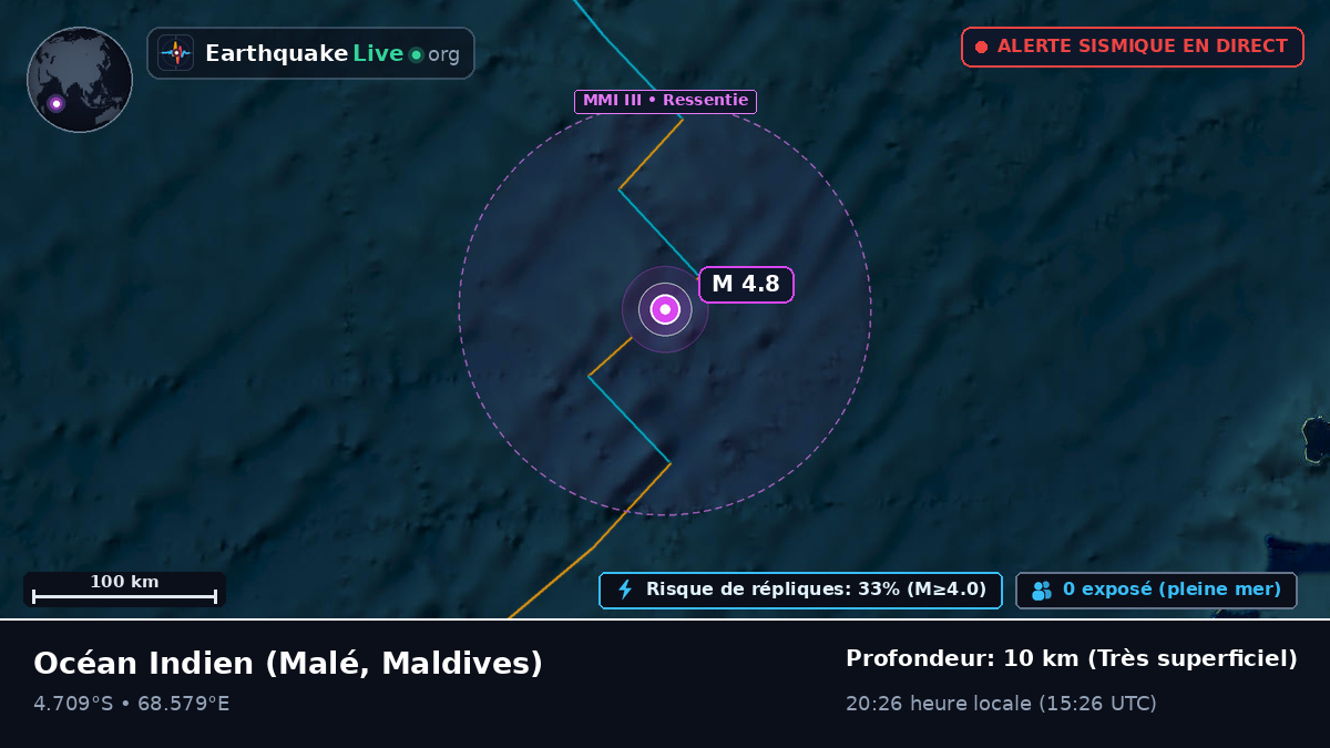Océan Indien (Maldives)