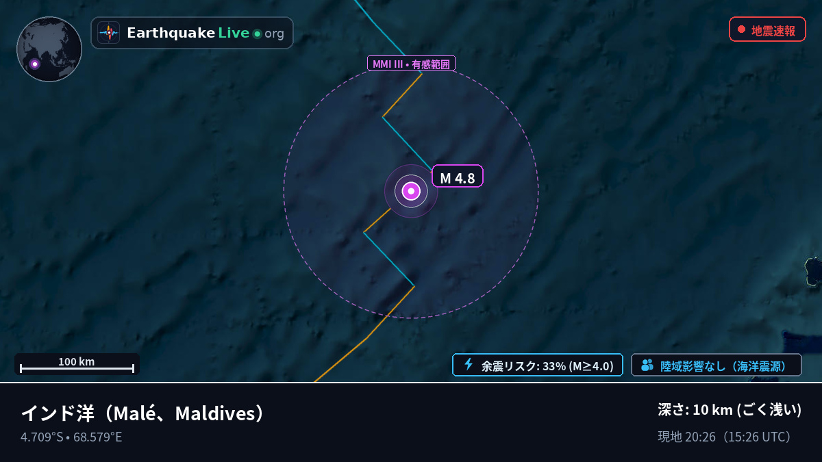 インド洋 (Maldives)