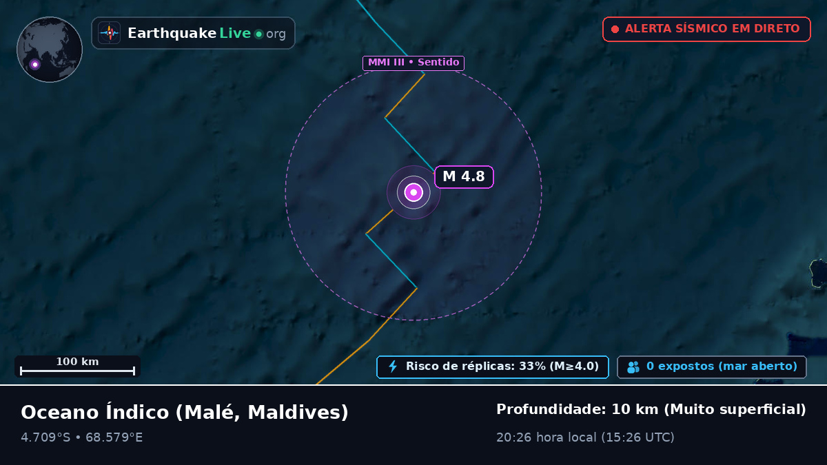 Oceano Índico (Maldives)