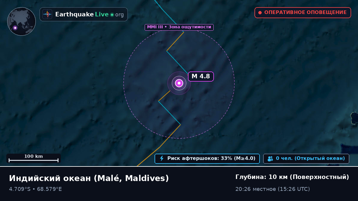 Индийский океан (Maldives)
