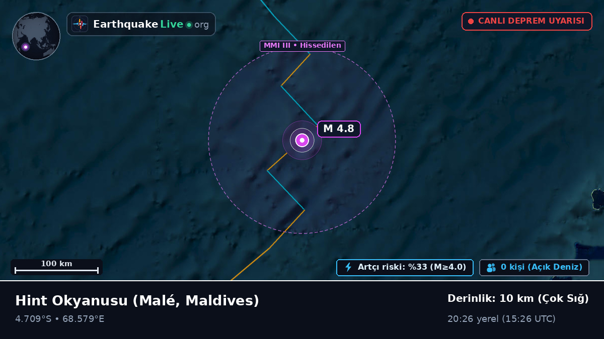 Hint Okyanusu (Maldives)
