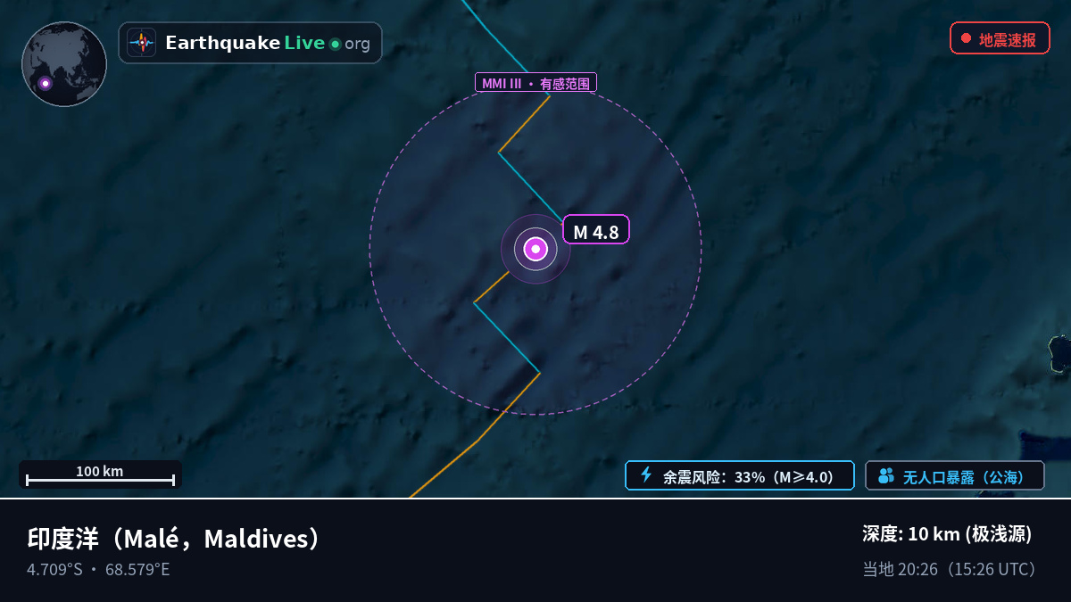 印度洋 (Maldives)