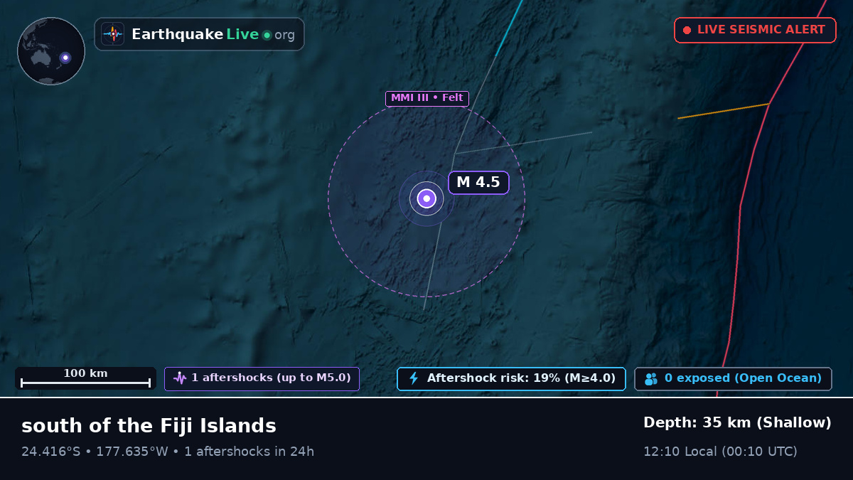 South Pacific Ocean (Tonga)