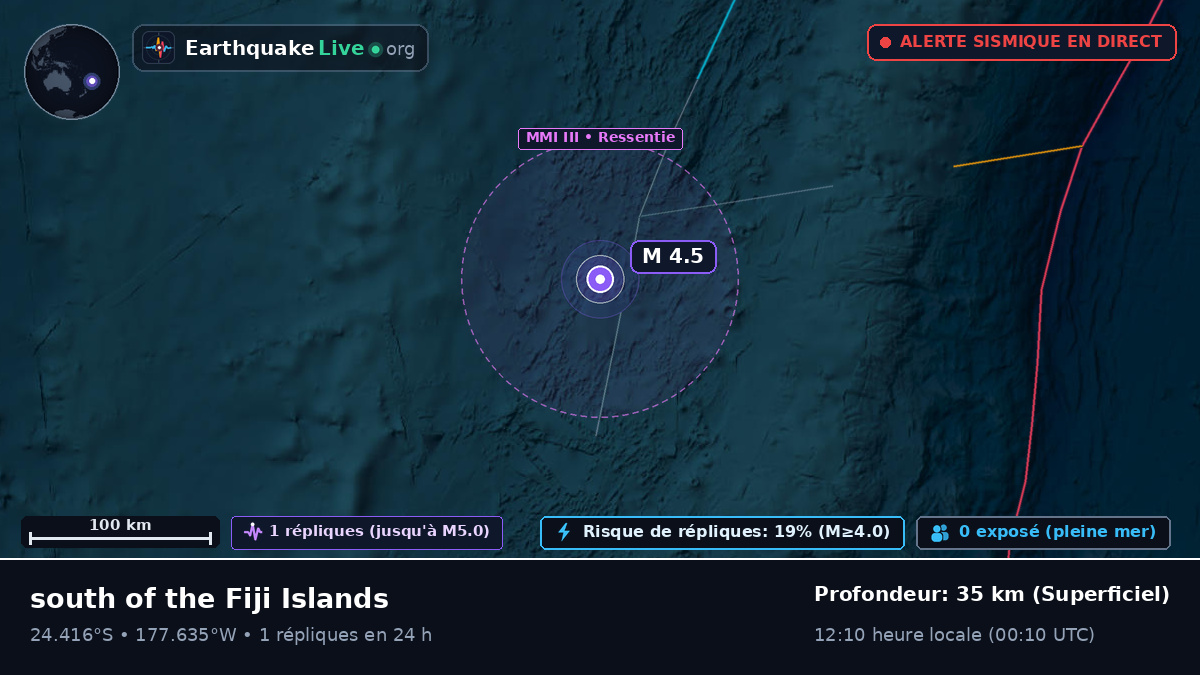 Océan Pacifique Sud (Tonga)