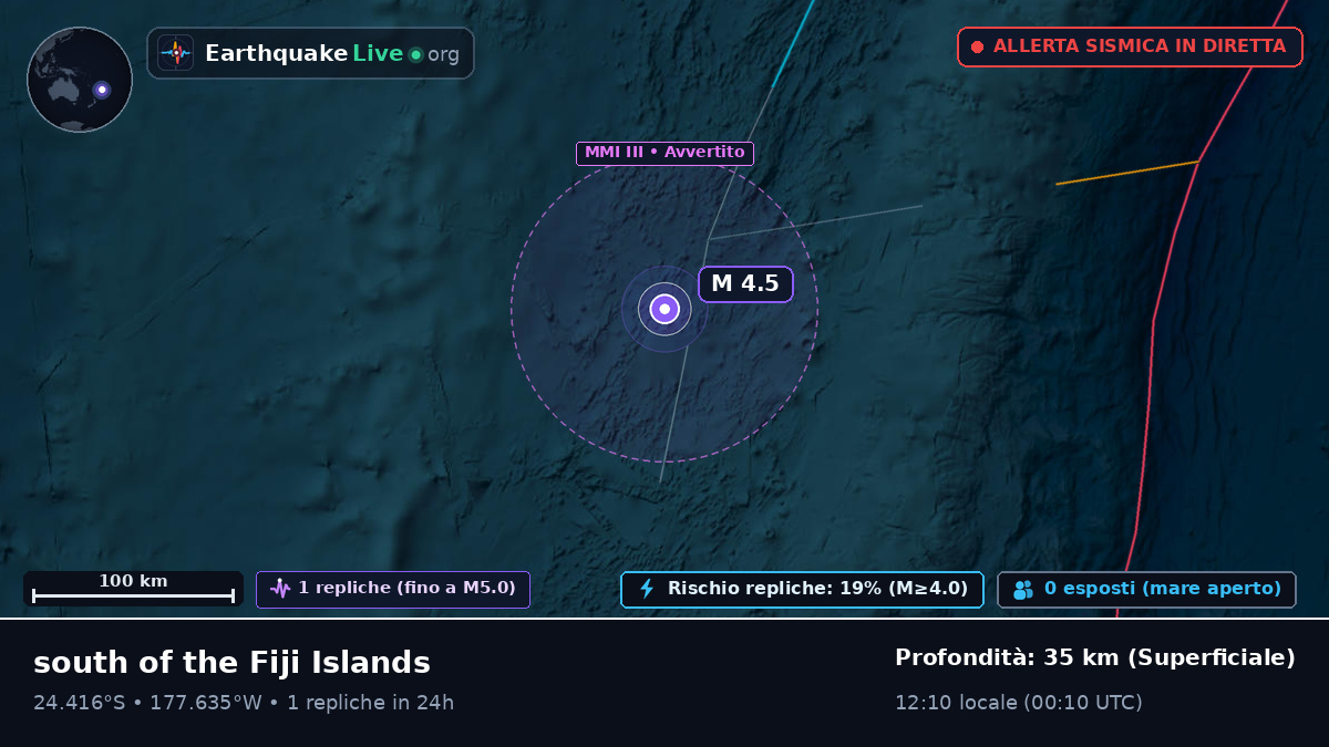 Oceano Pacifico meridionale (Tonga)