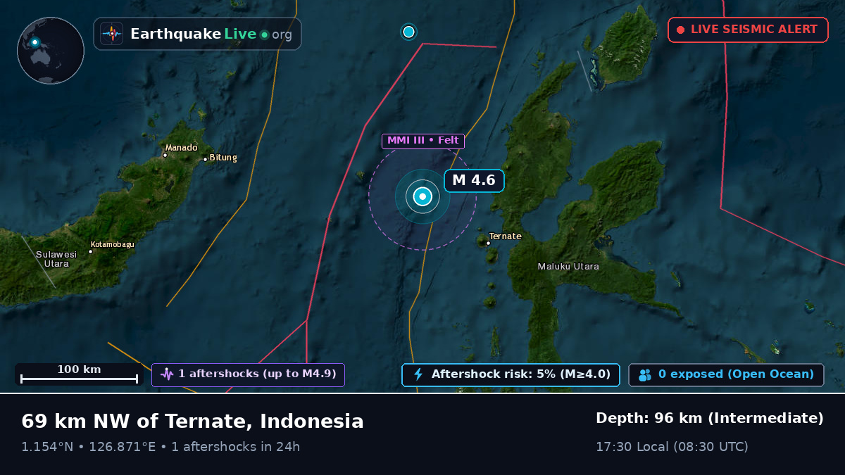 Molucca Sea (Indonesia)