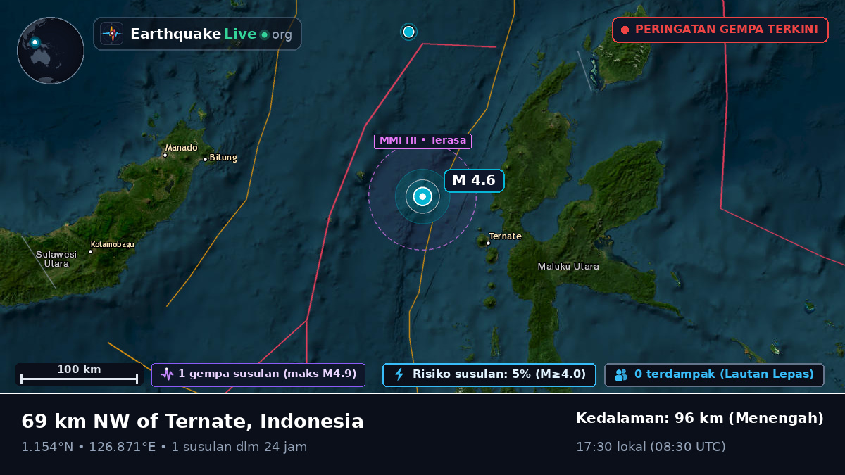 Laut Maluku (Indonesia)