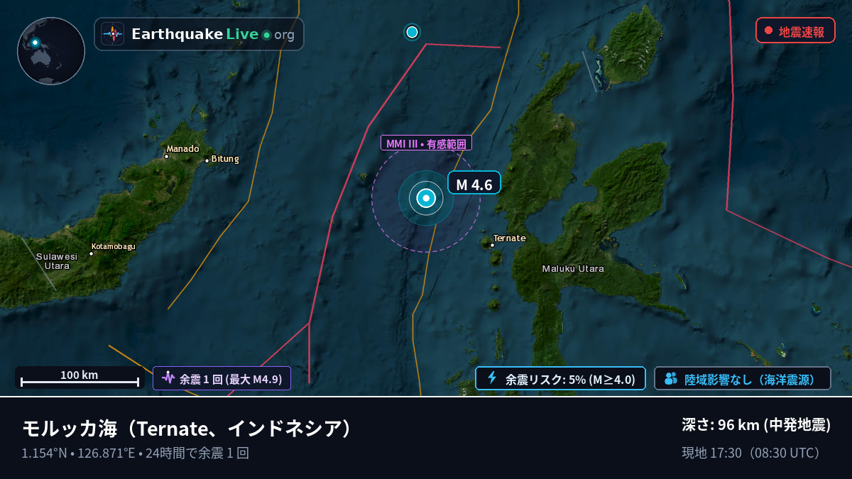 モルッカ海 (インドネシア)