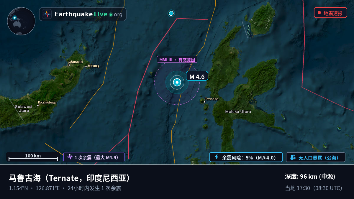 马鲁古海 (印度尼西亚)