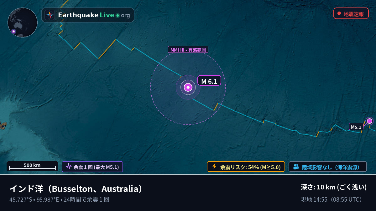 インド洋 (Australia)