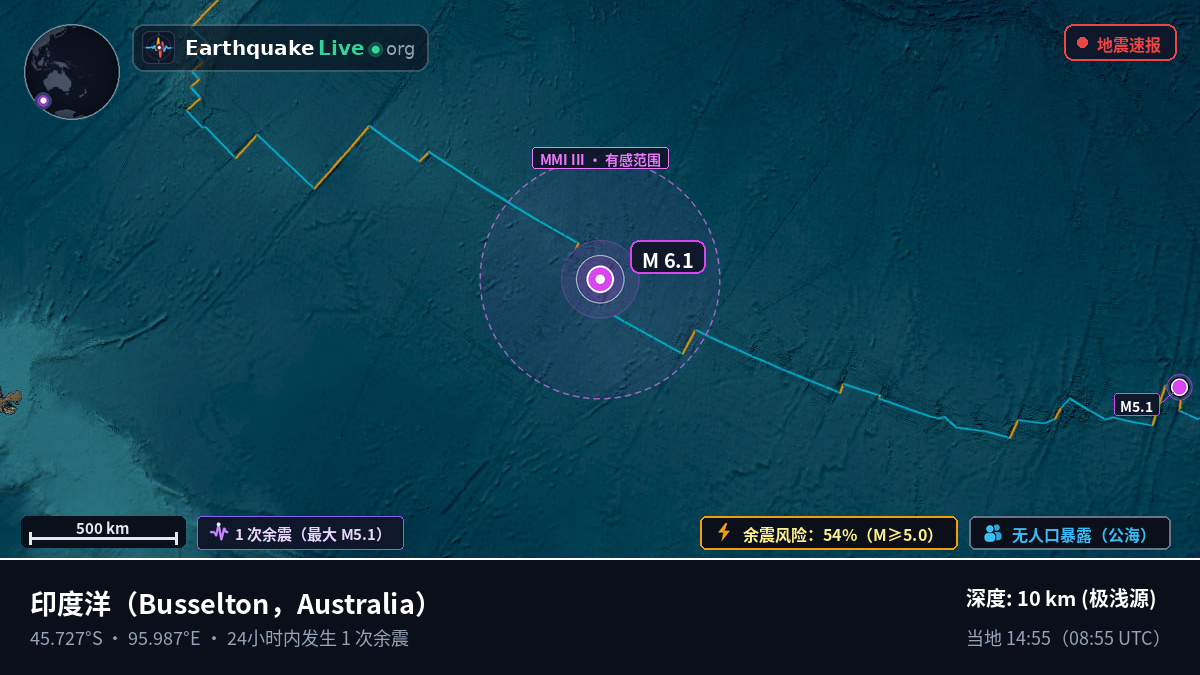 印度洋 (Australia)