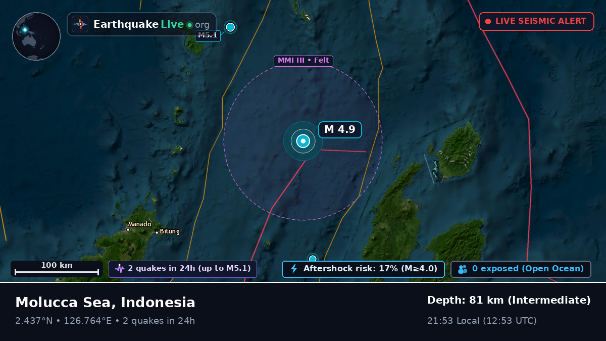 Molucca Sea (Indonesia)