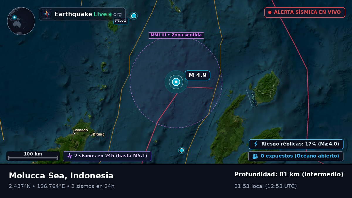 Mar de Molucas (Indonesia)