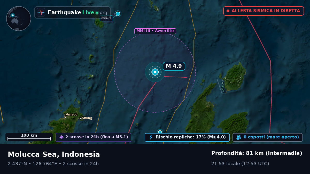 Mare delle Molucche (Indonesia)