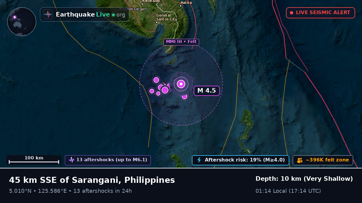 Philippine Sea (Philippines)