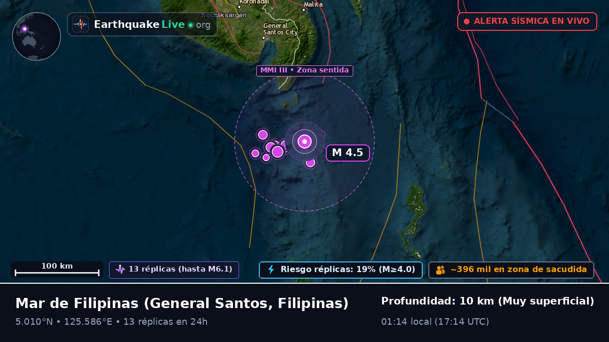 Mar de Filipinas (Filipinas)