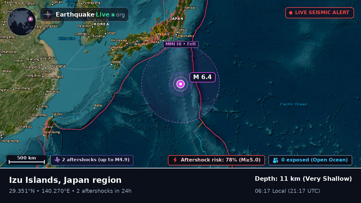 North Pacific Ocean (Japan)