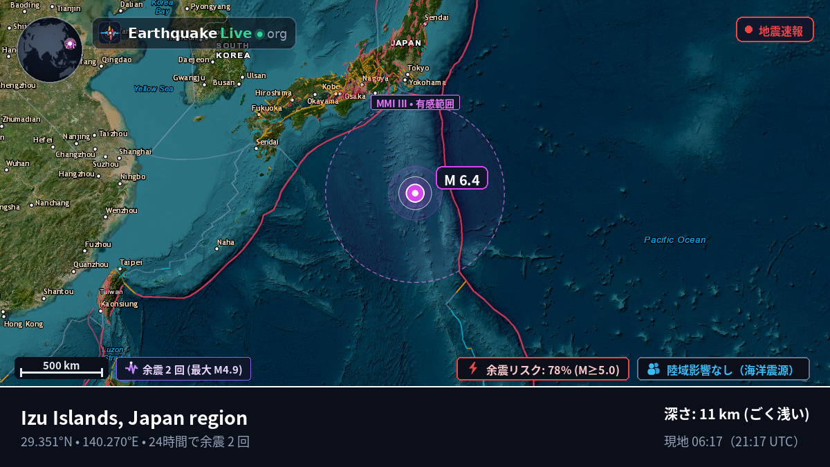 北太平洋 (日本)