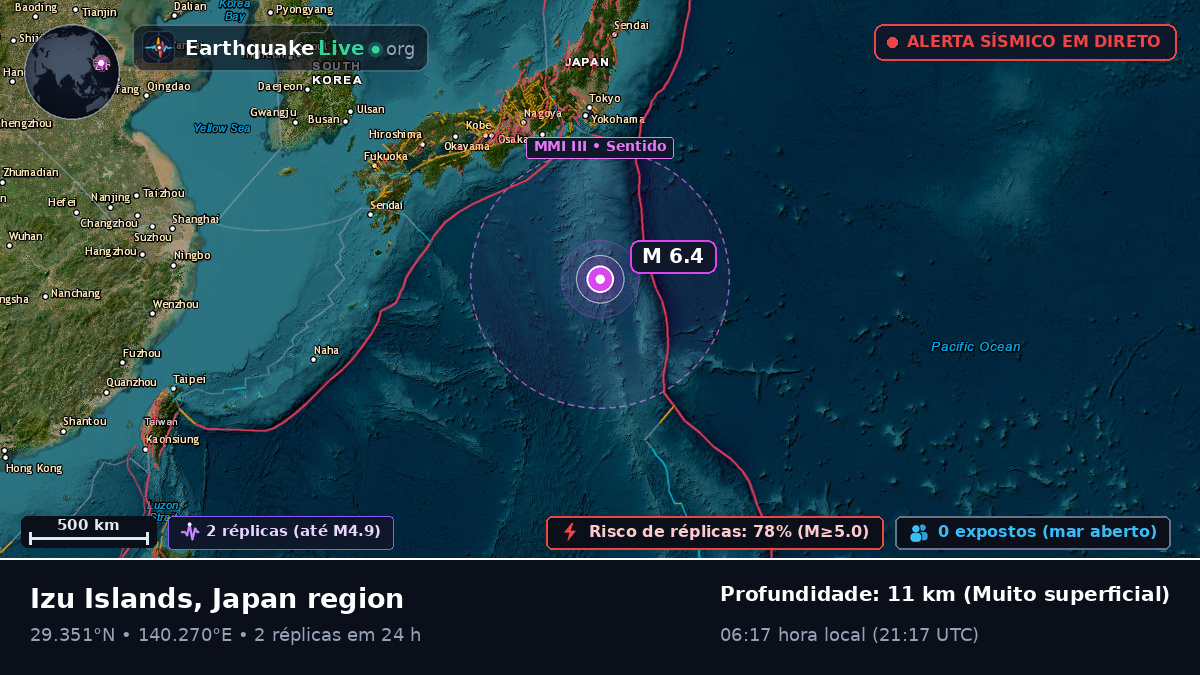 Oceano Pacífico Norte (Japão)