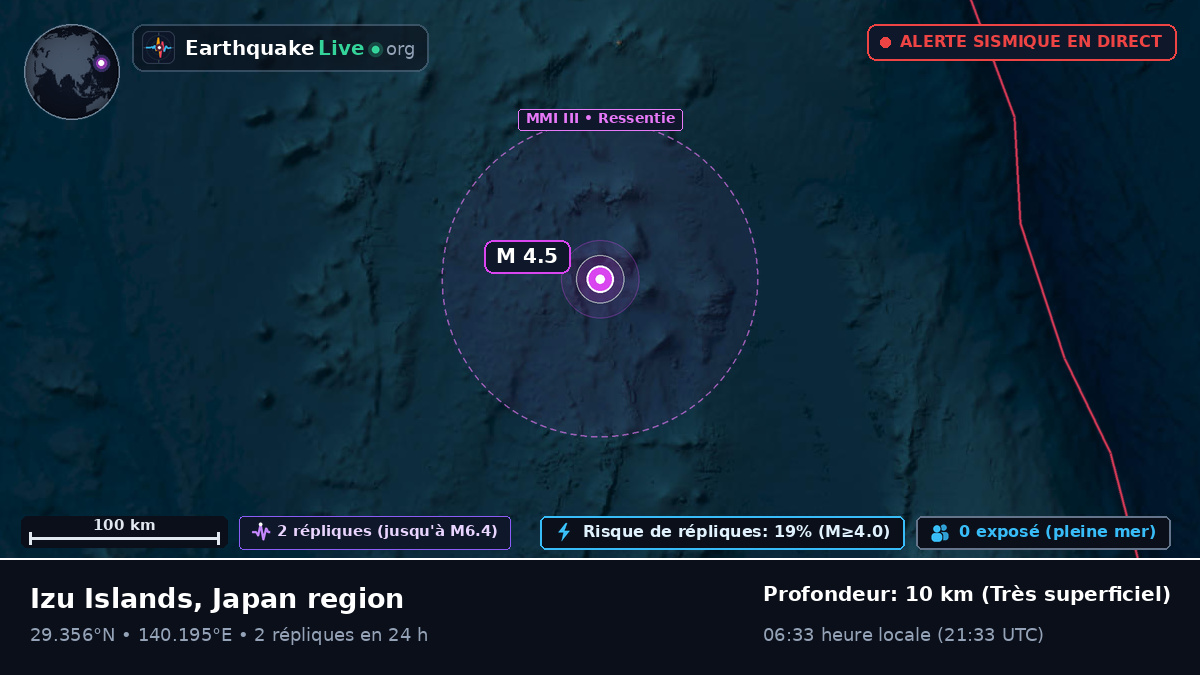 Océan Pacifique Nord (Japon)