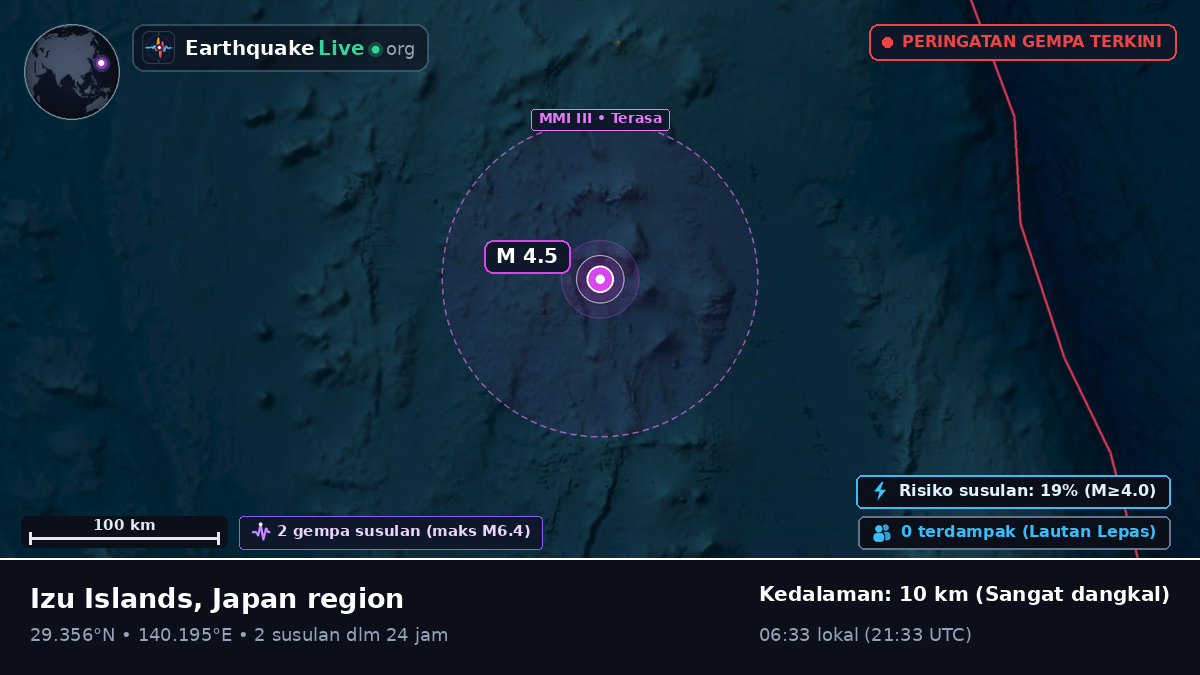 Samudra Pasifik Utara (Jepang)