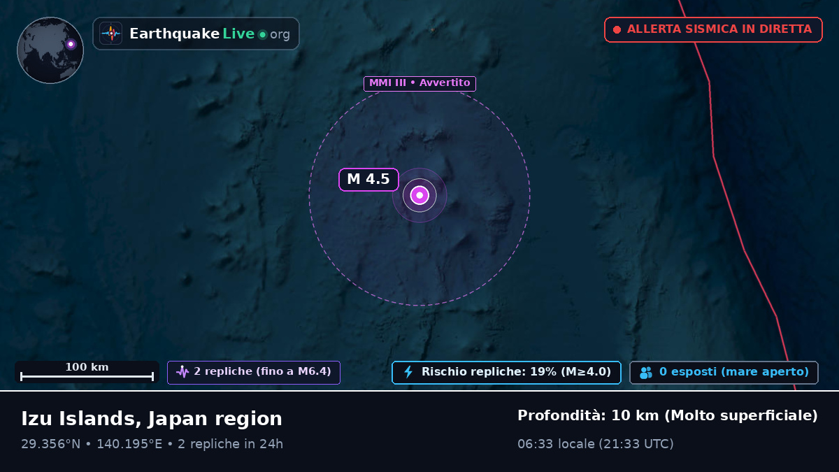Oceano Pacifico settentrionale (Giappone)