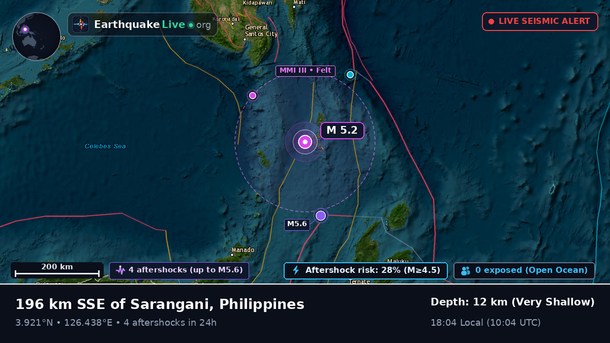 North Pacific Ocean (Philippines)