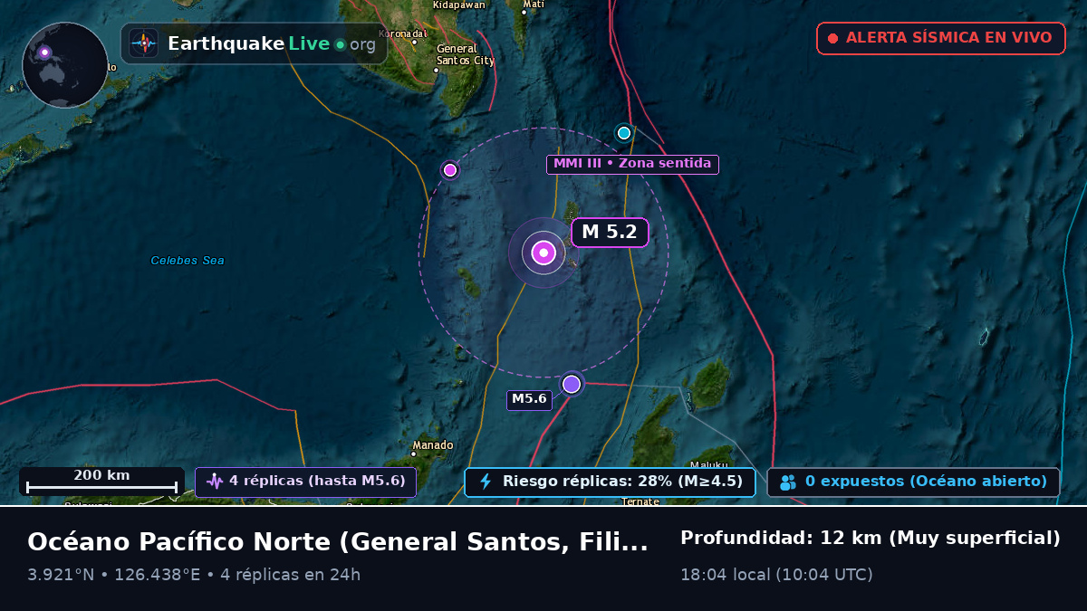Océano Pacífico Norte (Filipinas)