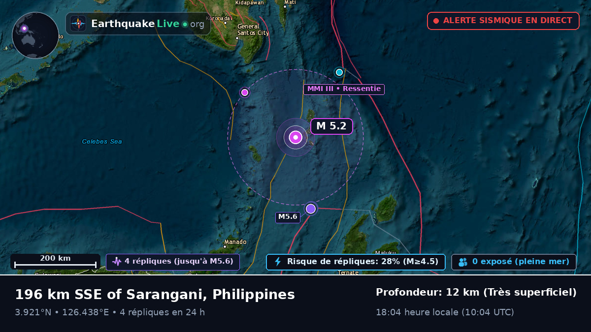 Océan Pacifique Nord (Philippines)
