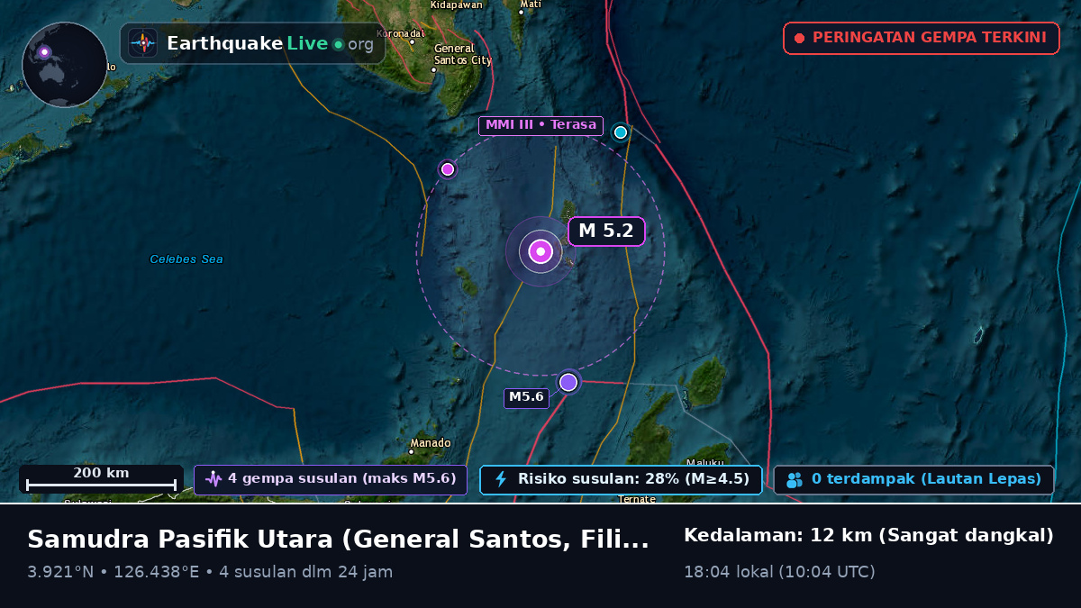 Samudra Pasifik Utara (Filipina)