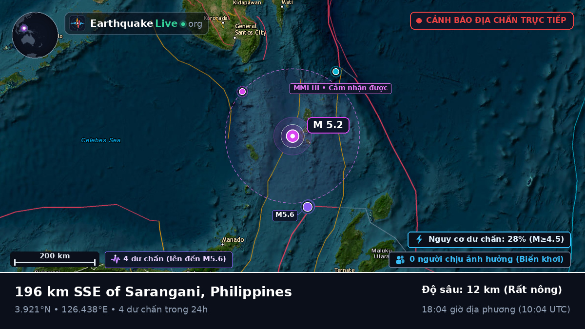Bắc Thái Bình Dương (Philippines)