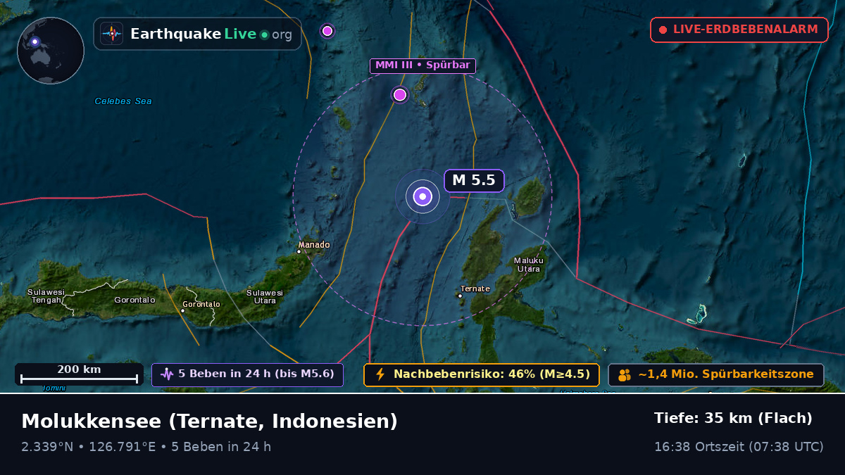 Molukkensee (Indonesien)