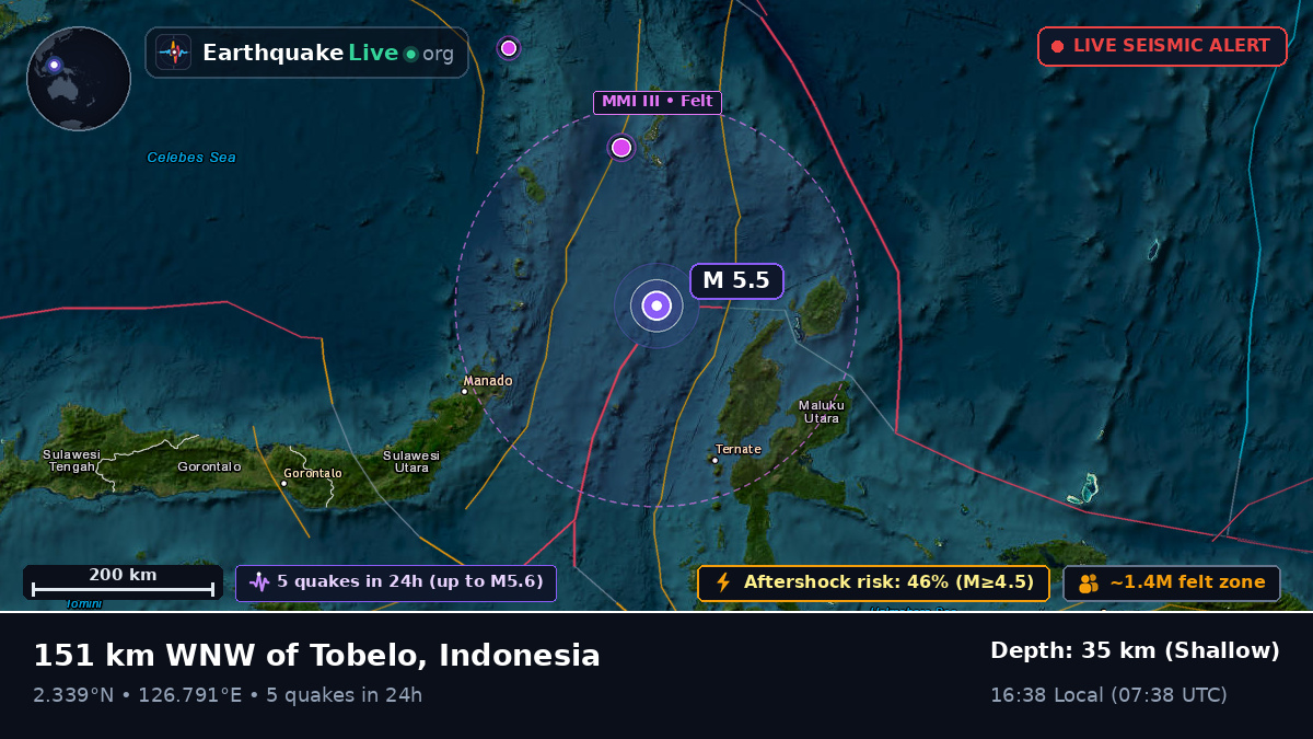 Molucca Sea (Indonesia)