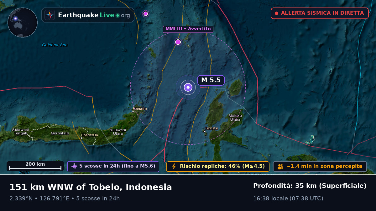 Mare delle Molucche (Indonesia)