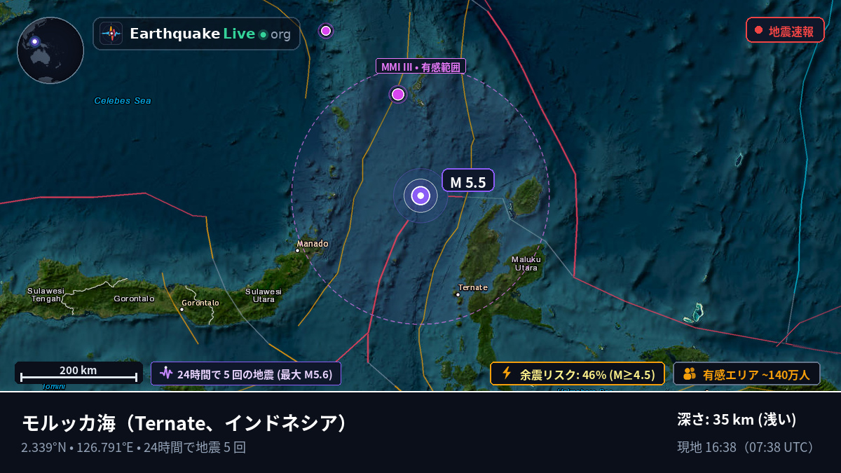 モルッカ海 (インドネシア)