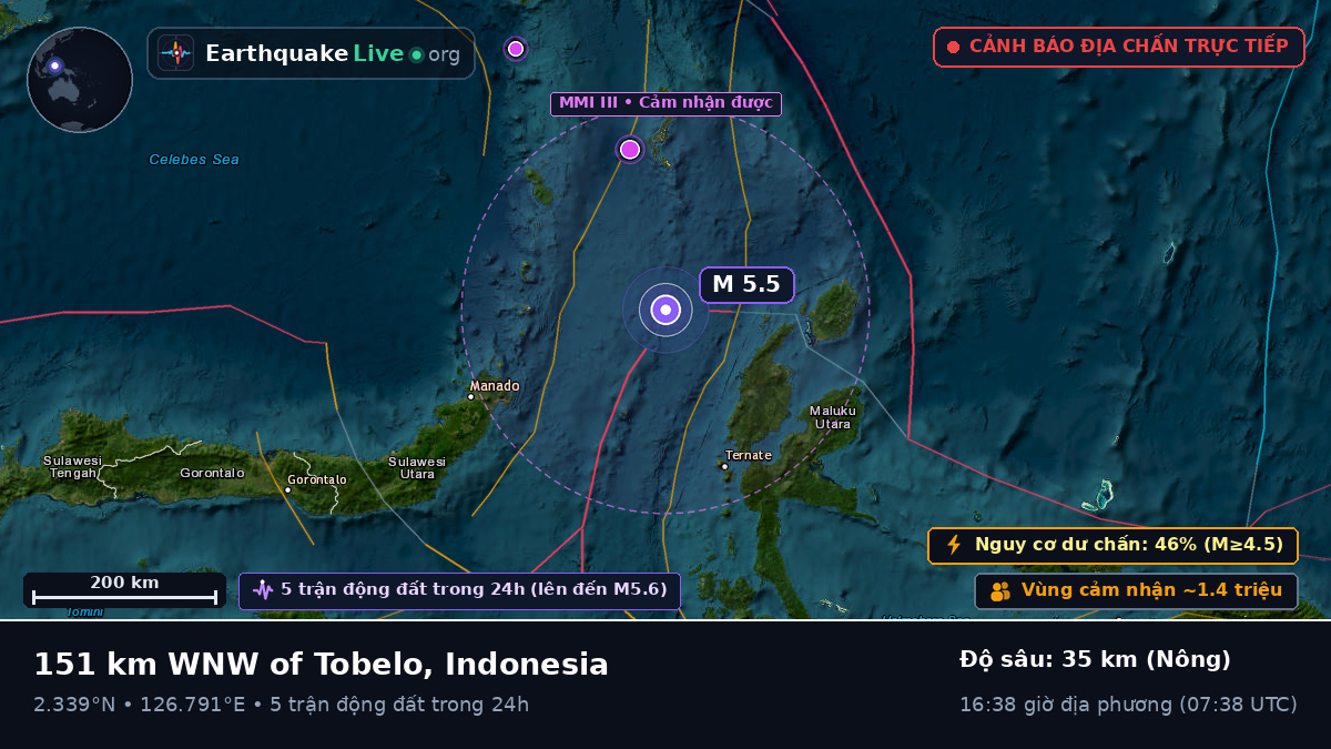 Biển Molucca (Indonesia)
